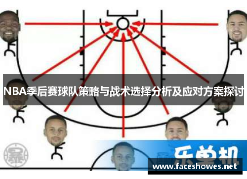 NBA季后赛球队策略与战术选择分析及应对方案探讨